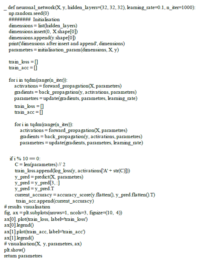 irispublishers-openaccess-biostatistics-biometric-applications