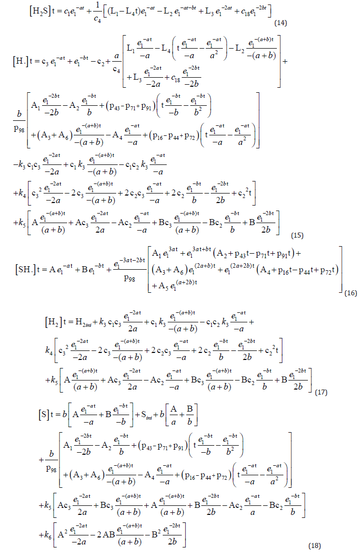 irispublishers-openaccess-biostatistics-biometric-applications