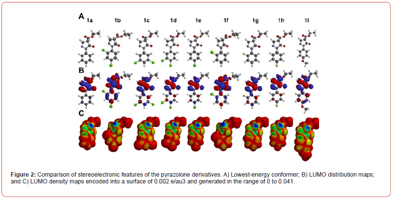 Click here to view Large Figure 2 irispublishers-openaccess-biomedical-engineering-biotechnology