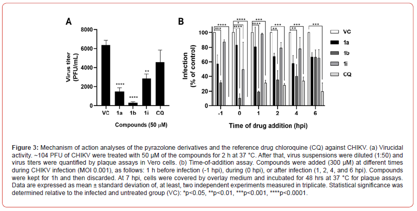 Click here to view Large Figure 3 irispublishers-openaccess-biomedical-engineering-biotechnology