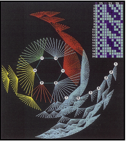 Journal Flyer