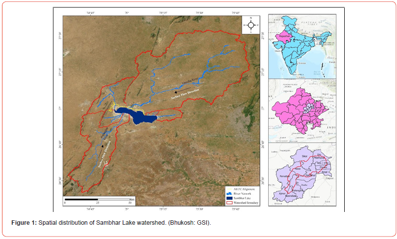 Click here to view Large Figure 1 irispublishers-Advances-in-Hydrology-Meteorology