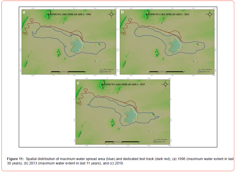Click here to view Large Figure 11 irispublishers-Advances-in-Hydrology-Meteorology