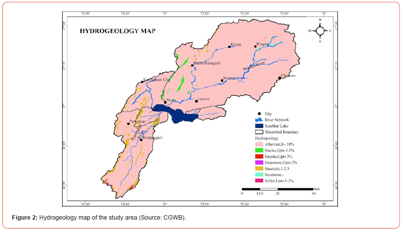 Click here to view Large Figure 2 irispublishers-Advances-in-Hydrology-Meteorology