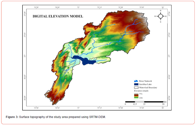 Click here to view Large Figure 3 irispublishers-Advances-in-Hydrology-Meteorology