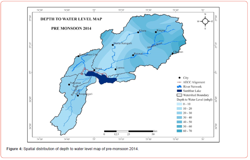 Click here to view Large Figure 4 irispublishers-Advances-in-Hydrology-Meteorology