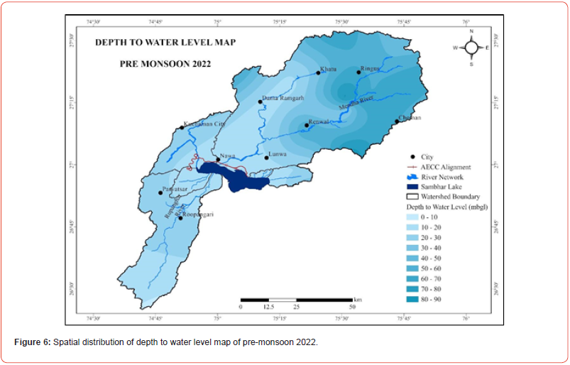 Click here to view Large Figure 6 irispublishers-Advances-in-Hydrology-Meteorology