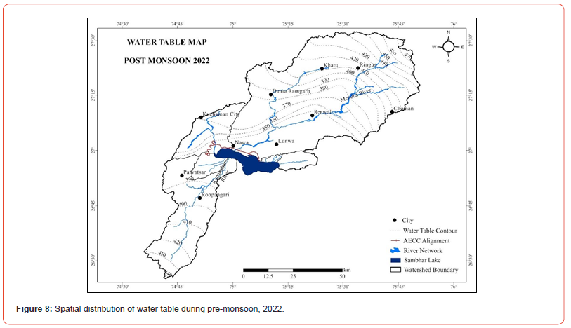 Click here to view Large Figure 8 irispublishers-Advances-in-Hydrology-Meteorology