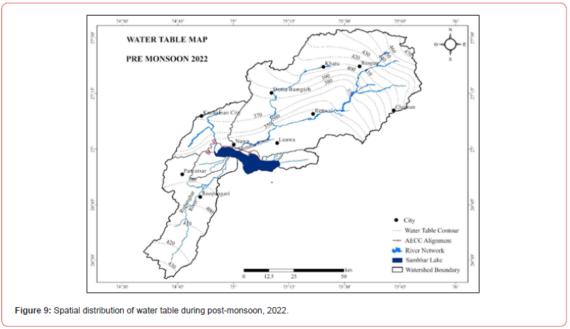 Click here to view Large Figure 9 irispublishers-Advances-in-Hydrology-Meteorology
