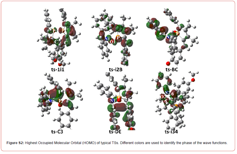 Click here to view Large Figure 2 irispublishers-openaccess-gastroenterology-hepatology