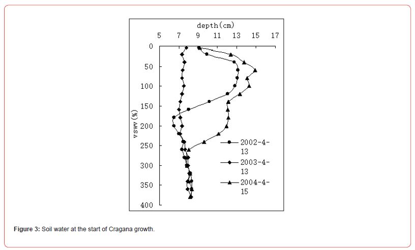 Click here to view Large Figure 3 irispublishers-openaccess-advancements-in-mining-mineral-engineering