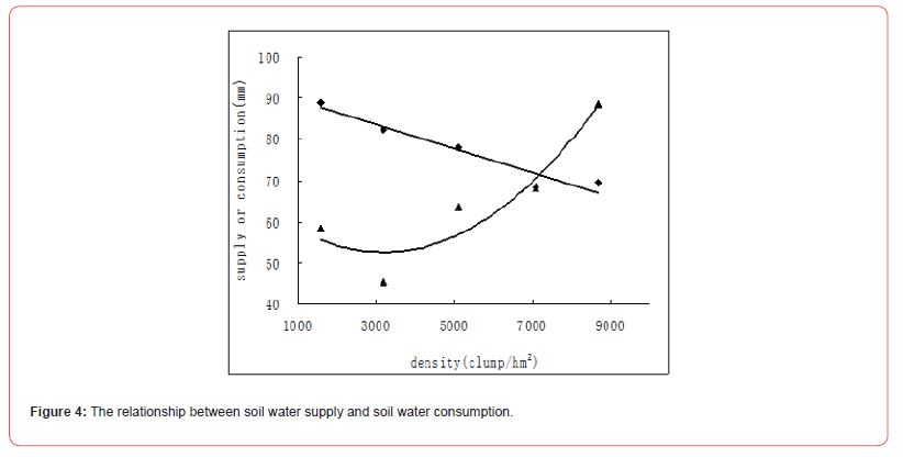 Click here to view Large Figure 4 irispublishers-openaccess-advancements-in-mining-mineral-engineering