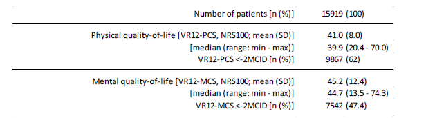 Click here to view Large Table 5 irispublishers-openaccess-neurology-neuroscience