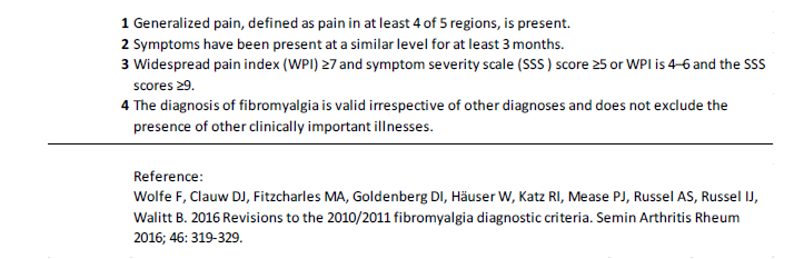 Click here to view Large Table 1 irispublishers-openaccess-neurology-neuroscience