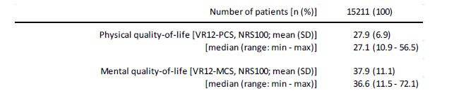 Click here to view Large Table 7 irispublishers-openaccess-neurology-neuroscience