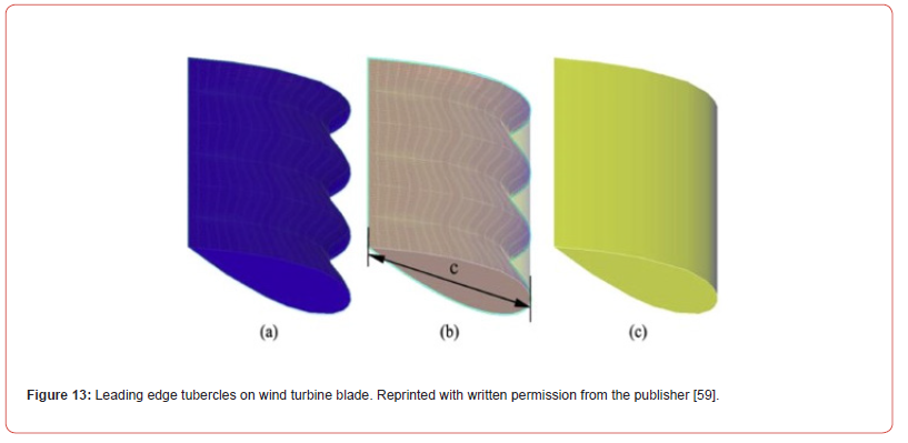 Click here to view Large Figure 13 irispublishers-openaccess-oceanography-marine-biology