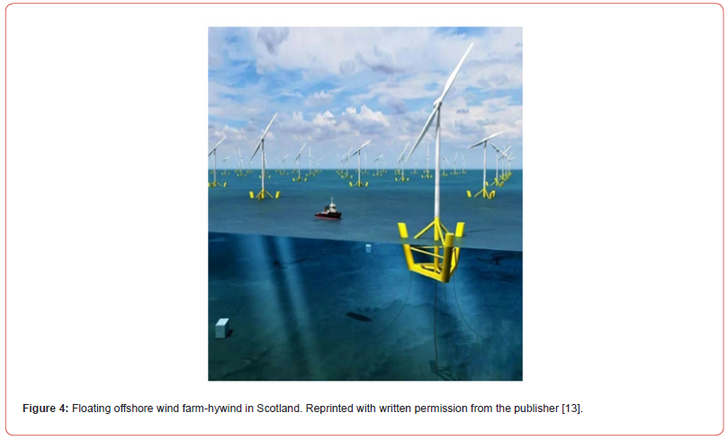 Click here to view Large Figure 4 irispublishers-openaccess-oceanography-marine-biology