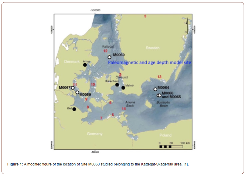 Click here to view Large Figure 1 irispublishers-openaccess-oceanography-marine-biology