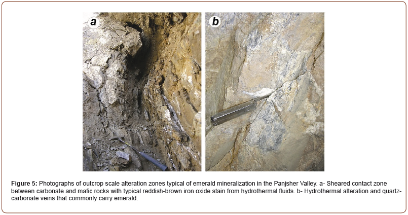Click here to view Large Figure 5 irispublishers-openaccess-oceanography-marine-biology
