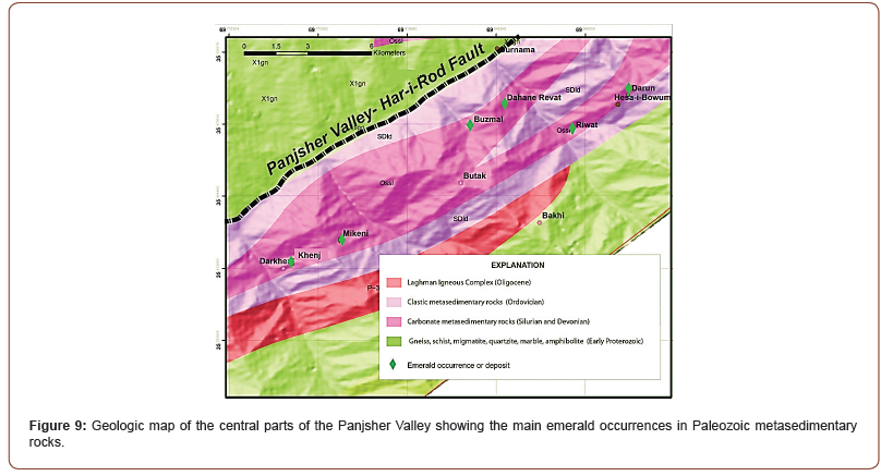 Click here to view Large Figure 9 irispublishers-openaccess-oceanography-marine-biology