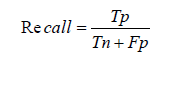 Click here to view Large Equation 3 irispublishers-openaccess-oceanography-marine-biology