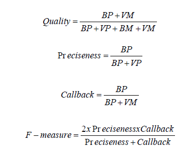Click here to view Large Equation 7 irispublishers-openaccess-oceanography-marine-biology