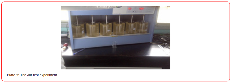 Click here to view Large Plate 5 irispublishers-openaccess-public-health-epidemiology
