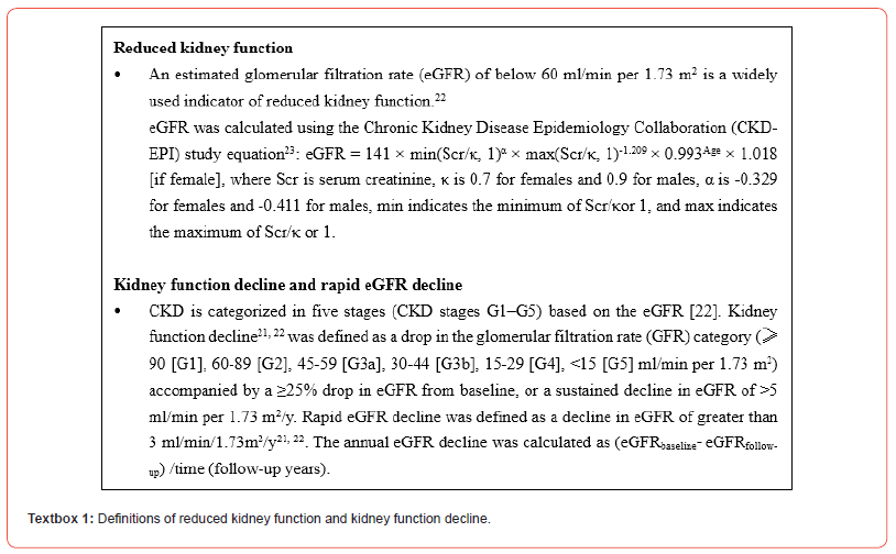 Click here to view Large Figure 1 irispublishers-openaccess-clinical-medical-sciences
