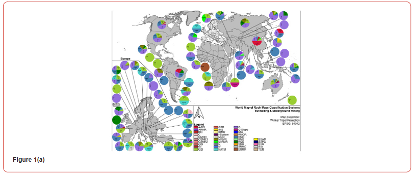 Click here to view Large Figure 1a irispublishers-openaccess-civil-structural-engineering