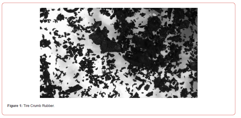 Click here to view Large Figure 1 irispublishers-openaccess-civil-structural-engineering