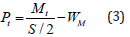 Click here to view Large Equation 3 irispublishers-openaccess-civil-structural-engineering