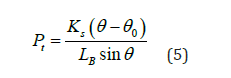 Click here to view Large Equation 5 irispublishers-openaccess-civil-structural-engineering