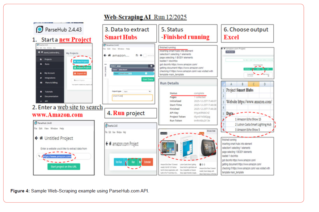 Click here to view Large Figure 4 irispublishers-openaccess-aging-geriatric-research
