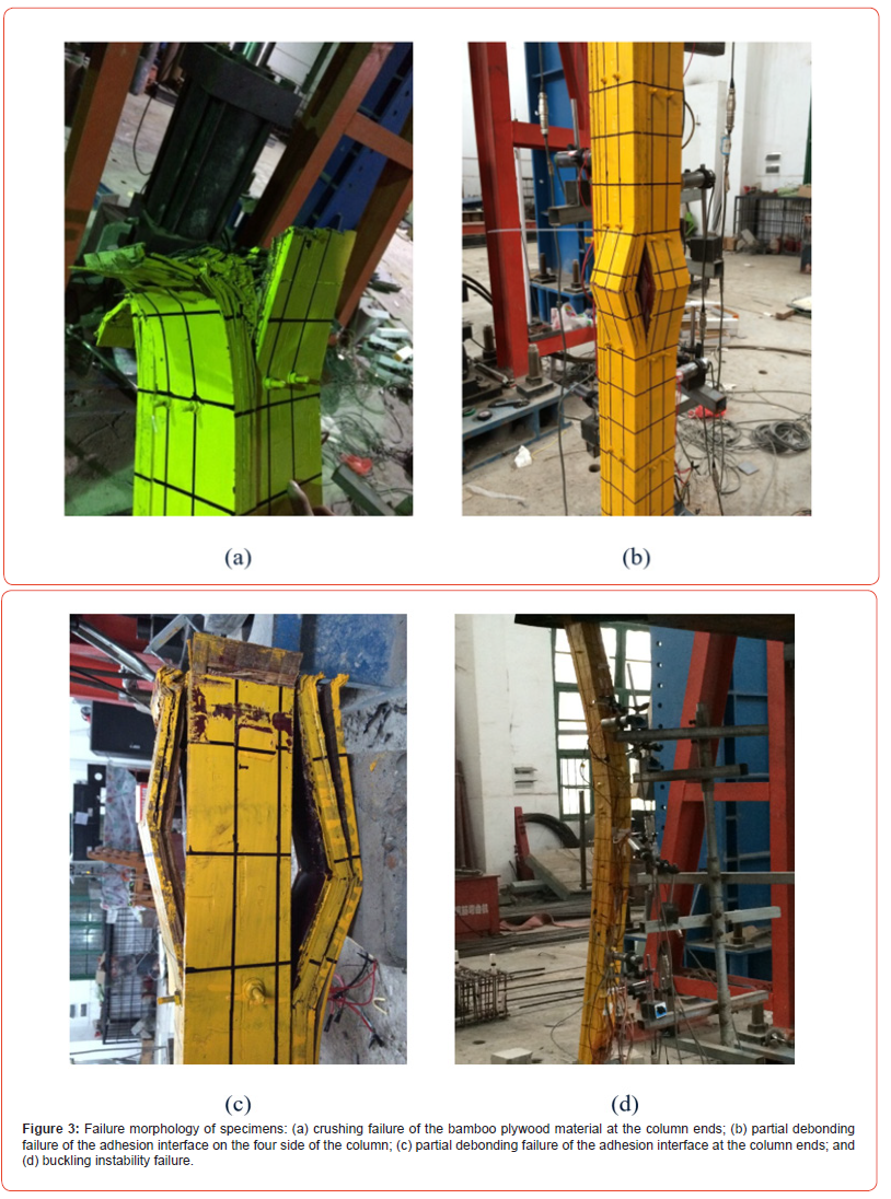 Click here to view Large Figure 3 irispublishers-openaccess-engineering-sciences