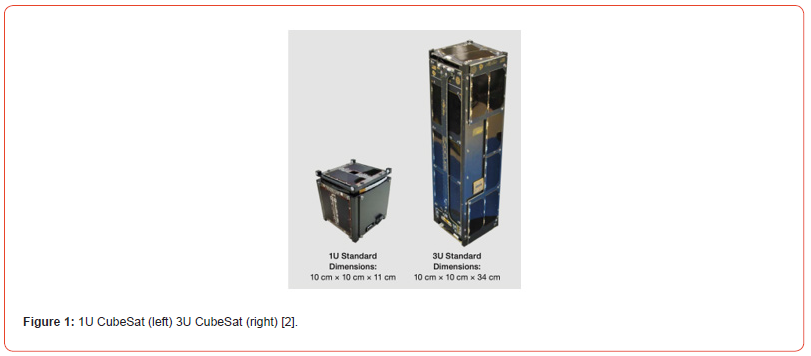 Click here to view Large Figure 1 irispublishers-openaccess-engineering-sciences