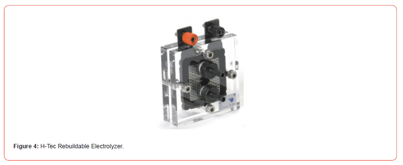 Click here to view Large Figure 4 irispublishers-openaccess-engineering-sciences