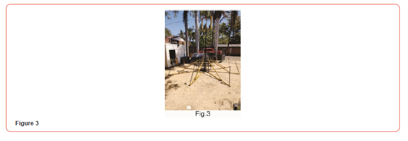 Click here to view Large Figure 3 irispublishers-openaccess-engineering-sciences
