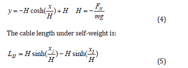 Click here to view Large Equation 4 irispublishers-openaccess-engineering-sciences