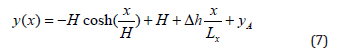 Click here to view Large Equation 6 irispublishers-openaccess-engineering-sciences