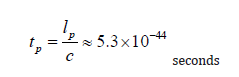 Click here to view Large Equation 2 irispublishers-openaccess-engineering-sciences