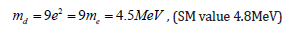 Click here to view Large Equation 40 irispublishers-openaccess-engineering-sciences