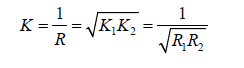 Click here to view Large Equation 43 irispublishers-openaccess-engineering-sciences