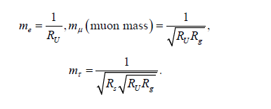 Click here to view Large Equation 44 irispublishers-openaccess-engineering-sciences