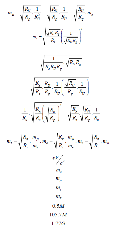 Click here to view Large Equation 45 irispublishers-openaccess-engineering-sciences