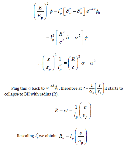 Click here to view Large Equation 55 irispublishers-openaccess-engineering-sciences