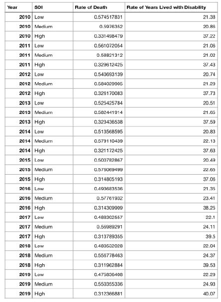 Click here to view Large Table 1 irispublishers-openaccess-orthopedics-research