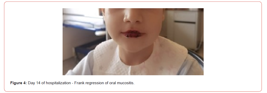 Click here to view Large Figure 4 irispublishers-openaccess-pediatrics-neonatal-care