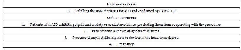 Click here to view Large Table 1 irispublishers-openaccess-pediatrics-neonatal-care