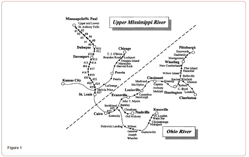 Click here to view Large Figure 1 irispublishers-openaccess-economics-and-business-management