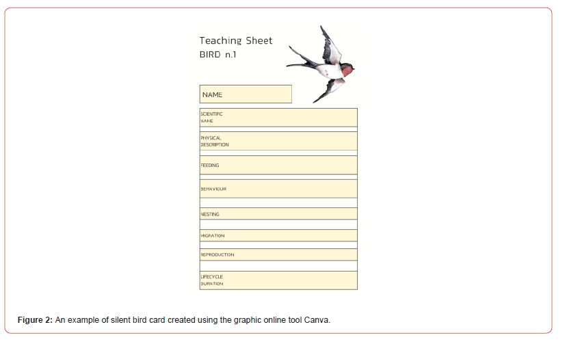 Click here to view Large Figure 2 irispublishers-openaccess-educational-research